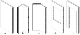 5 panel types